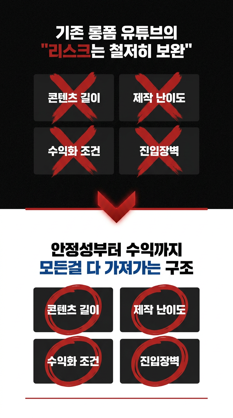 강의 상세